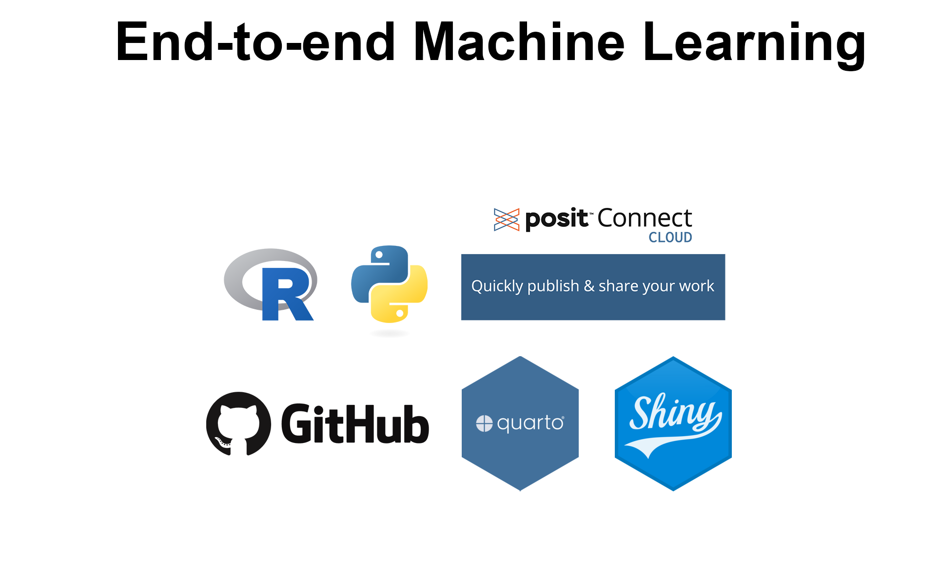 End To End Machine Learning (R, Python, Quarto, Shiny, GitHub, Posit Connect) End To End Machine Learning (R, Python, Quarto, Shiny, GitHub, Posit Connect)